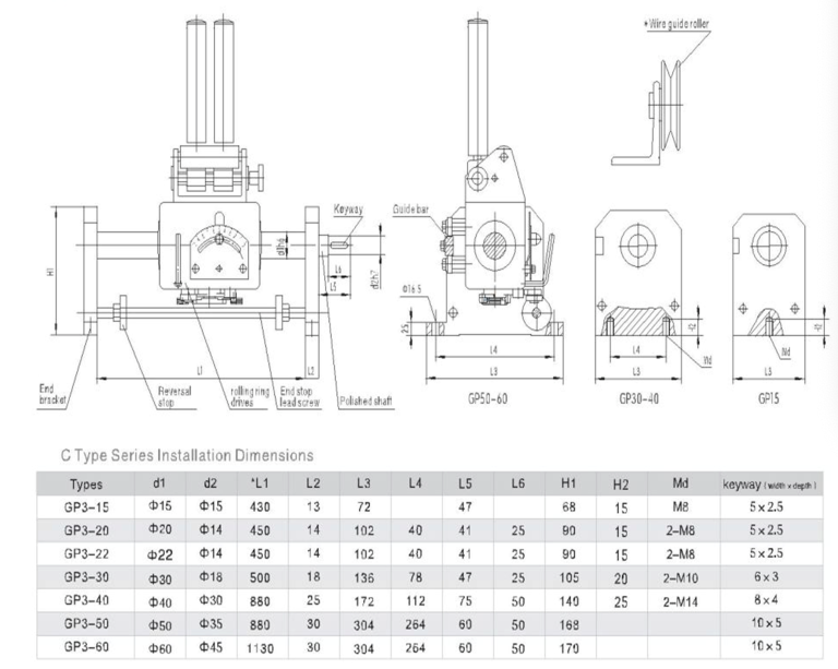 Mechanical rolling ring linear drive