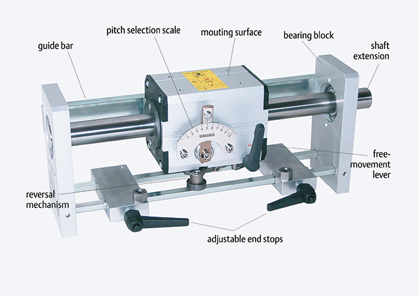 GP3-15 Rolling ring drive – traverse unit