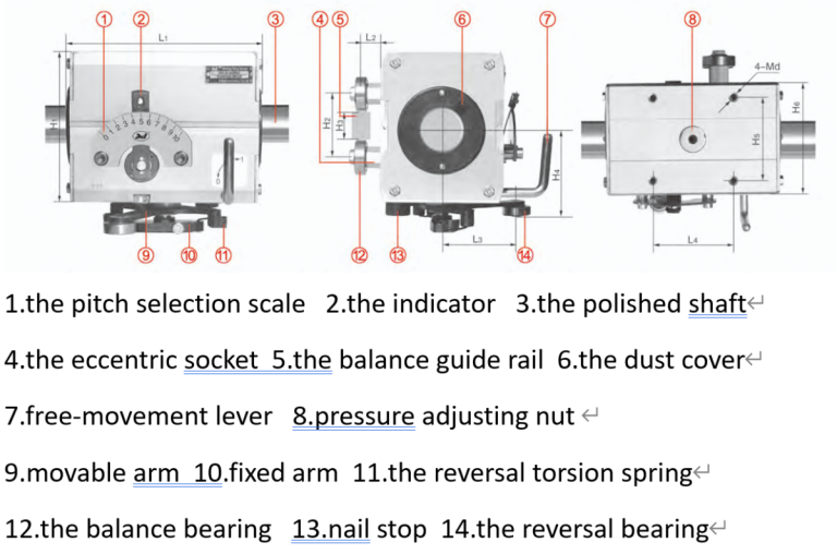 Rolling Ring DriverType Construction and Dimension Table of Installation